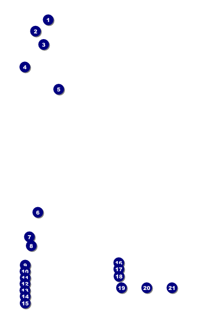 Santa Barbara Poster Front Field Markers