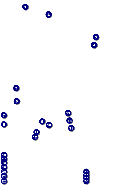 Karaoke Poster Front Field Markers