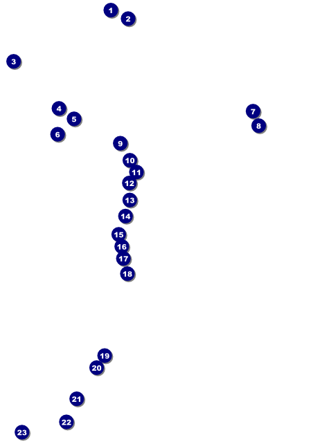 Romeo and Juliet Flyer Front Field Markers