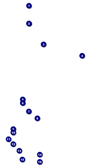 Coffee Poster Front Field Markers