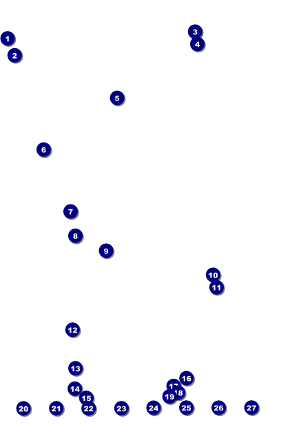 All Purpose Circle Logo Poster Front Field Markers