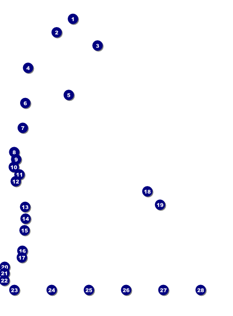 Retro Candy Logo Flyer Front Field Markers