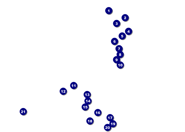 Hockey Badge Red Club Flyer Front Field Markers