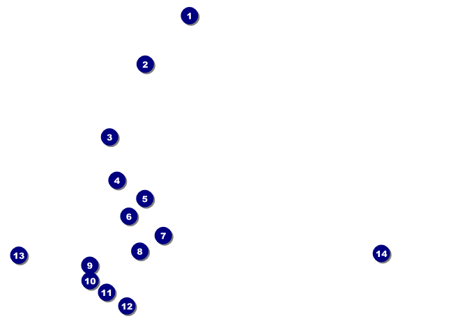 Mardi Gras Beads Club Flyer Front Field Markers