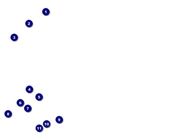 Roller Derby Legs Club Flyer Front Field Markers