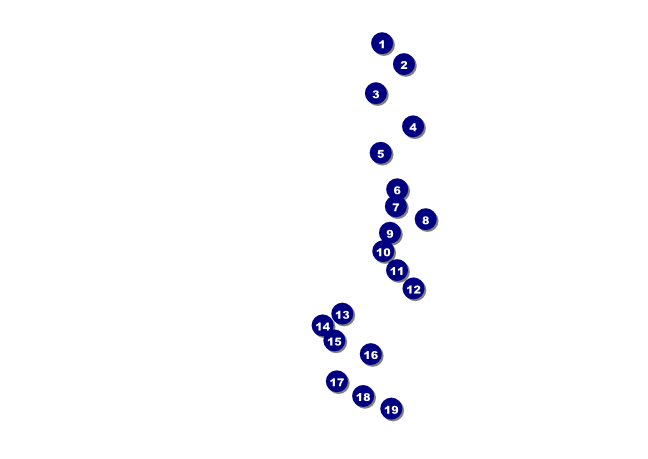 Wine Club Flyer Front Field Markers