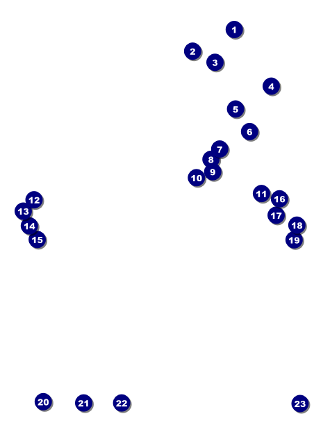 Paper Christmas Tree Red Club Flyer Front Field Markers